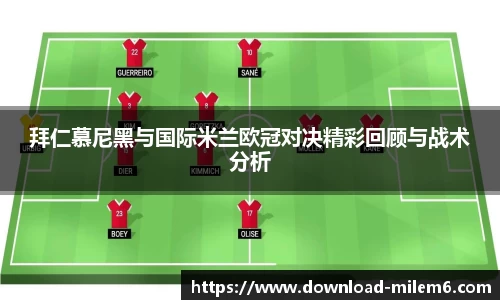 拜仁慕尼黑与国际米兰欧冠对决精彩回顾与战术分析