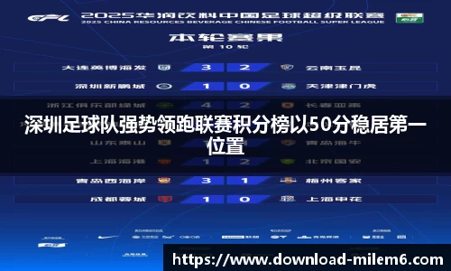 深圳足球队强势领跑联赛积分榜以50分稳居第一位置